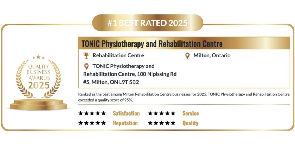 Tonic Physio Wins Best Rehabilitation Centre in Milton Award 2025